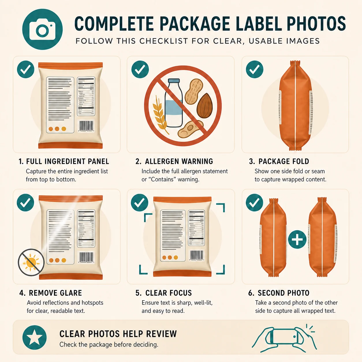 The Full-Label Capture Problem