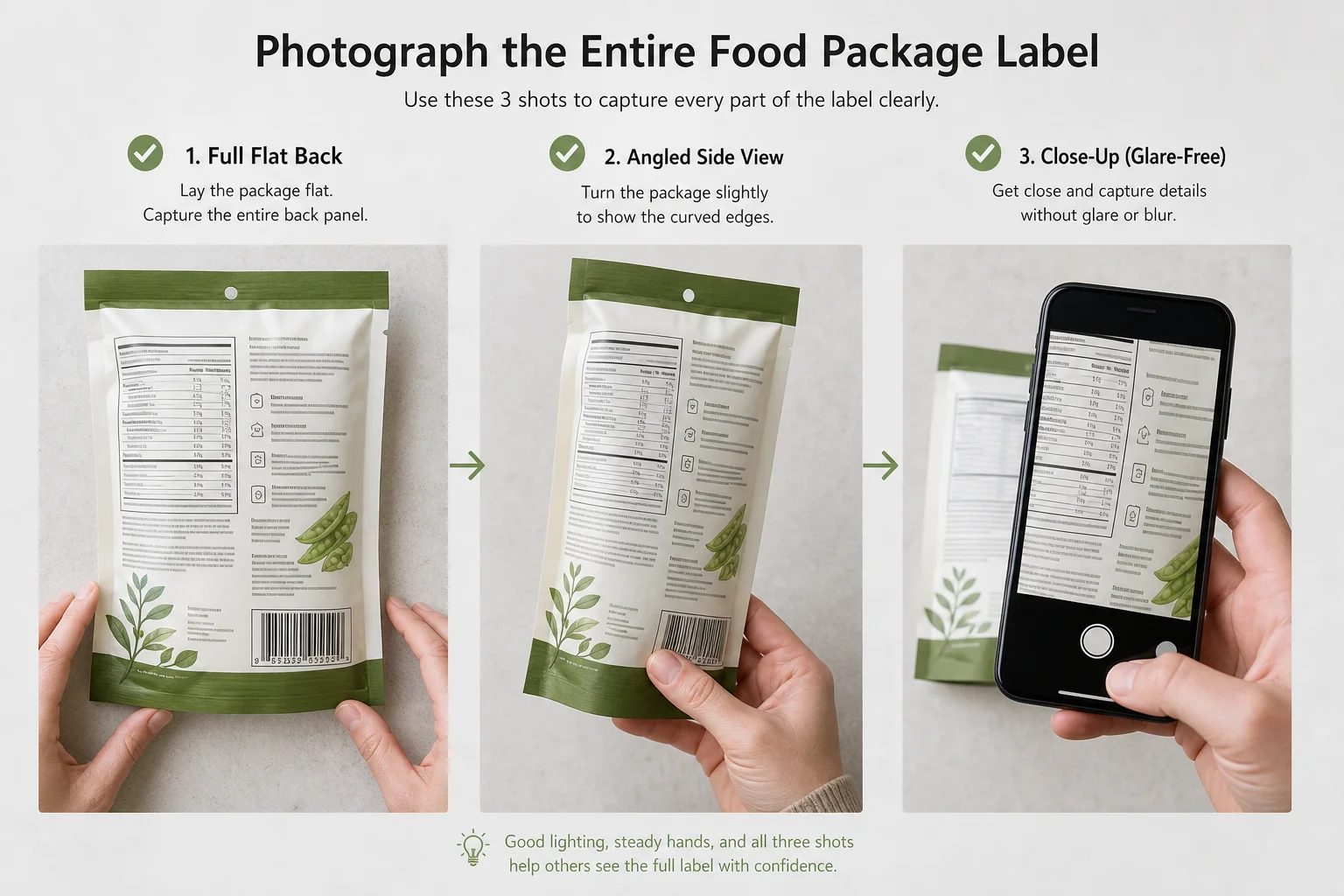 Step 3: Photograph the Label So Nothing Is Missing