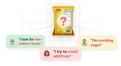 One Label, Many Needs